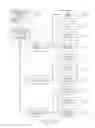 Fig. 34 - Method of interpreting handwritten data inputted on a printed form