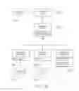 Fig. 37 - Method of interpreting handwritten data inputted on a printed form