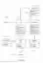 Fig. 45 - Method of interpreting handwritten data inputted on a printed form