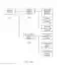 Fig. 47 - Method of interpreting handwritten data inputted on a printed form