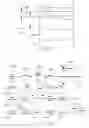 Fig. 20 - Method of imaging a coding pattern and calculating a perspective transform using optimal numbers of target elements