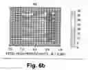 Fig. 08 - Interface device for performing mode transformation in optical waveguides