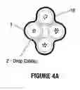 Fig. 05 - Tapered cable for use in fiber to the premises applications