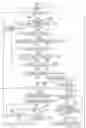 Fig. 01 - Focus adjusting device, image pickup apparatus, and focus adjustment method