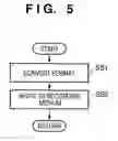 Fig. 06 - Image sensing apparatus with pre-flash and image sensing method for calculating flash illumination amount using degree of convergence