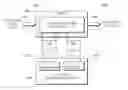 Fig. 01 - Scalable reconfigurable optical add-drop multiplexer