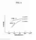 Fig. 06 - Inline repeater and optical fiber communication system