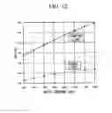 Fig. 11 - Inline repeater and optical fiber communication system
