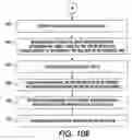 Fig. 08 - System and method for in-line sensing and measuring image on paper registration in a printing device