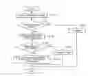 Fig. 01 - Image forming apparatus capable of preventing waste of developer