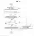 Fig. 04 - Method and apparatus for controlling printing of composite black text