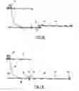 Fig. 02 - Method and system for starting up a pipeline