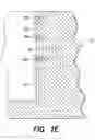 Fig. 03 - Cutting tool with multiple flutes defining different profiles, and method