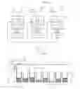 Fig. 04 - Test handler