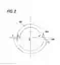 Fig. 03 - Screw Rotor and Screw Fluid Machine