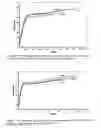 Fig. 05 - Hpdc Magnesium Alloy