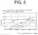 Fig. 06 - Ti-Nb-Zr Alloy