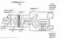 Fig. 01 - Systems For And Methods Of Providing Air Purification In Combination With Fragrancing