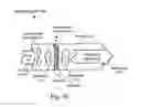 Fig. 12 - Systems For And Methods Of Providing Air Purification In Combination With Fragrancing