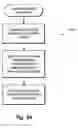 Fig. 11 - Ebullated bed hydroprocessing systems