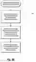 Fig. 12 - Ebullated bed hydroprocessing systems
