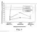 Fig. 04 - Liquid Transport Member