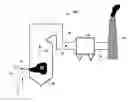 Fig. 01 - Methods and systems for removing mercury from combustion flue gas