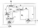 Fig. 01 - Procedure for the hydrogenation of BNH-containing compounds