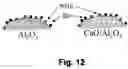 Fig. 11 - Fuel reformer catalyst and absorbent materials