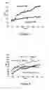 Fig. 03 - Efficacy and Safety of Targeted Particulate Agents with Decoy Systems