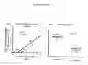 Fig. 04 - Methods of Enhanced Detection and Therapy of Inflamed Tissues Using Immune Modulation