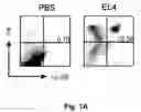 Fig. 02 - Methods of identifying compounds for the treatment of sterile inflammation