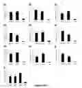 Fig. 04 - Methods of identifying compounds for the treatment of sterile inflammation