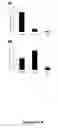 Fig. 05 - Methods of identifying compounds for the treatment of sterile inflammation