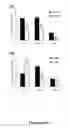 Fig. 09 - Methods of identifying compounds for the treatment of sterile inflammation