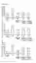 Fig. 03 - Composition for protection and improvement of skin, or reinforcing skin barrier function comprising phosphatidylserine