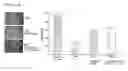 Fig. 04 - Composition for protection and improvement of skin, or reinforcing skin barrier function comprising phosphatidylserine