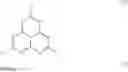Fig. 111 - Derivatives of Heptaazaphenalene, Methods for Obtaining Them, and Their Use as Protecting Agents Against Uv Radiation