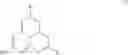 Fig. 99 - Derivatives of Heptaazaphenalene, Methods for Obtaining Them, and Their Use as Protecting Agents Against Uv Radiation