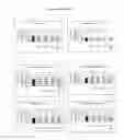 Fig. 32 - Compositions and methods for therapy or prevention of chemotherapy-induced neuropathy
