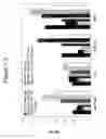 Fig. 04 - Method of Enhancing the Immune Response to a Vaccine