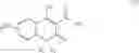 Fig. 27 - Anti-infective agents