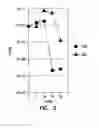 Fig. 04 - Bacteriophages that Infect Bacillus Bacteria (Anthrax)