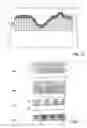 Fig. 06 - Method for the production of a cell composition containing epithelial cells