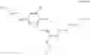 Fig. 08 - Small organic molecule regulators of cell proliferation