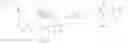 Fig. 72 - Small organic molecule regulators of cell proliferation