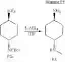 Fig. 720 - Small organic molecule regulators of cell proliferation