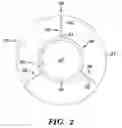 Fig. 03 - Cold storage of modified platelets