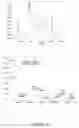 Fig. 19 - Activatable photodynamic therapy agents