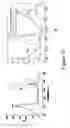 Fig. 34 - Activatable photodynamic therapy agents